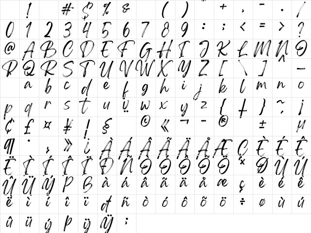 Gellatio Regular Character Map Gellatio Regular Character Map