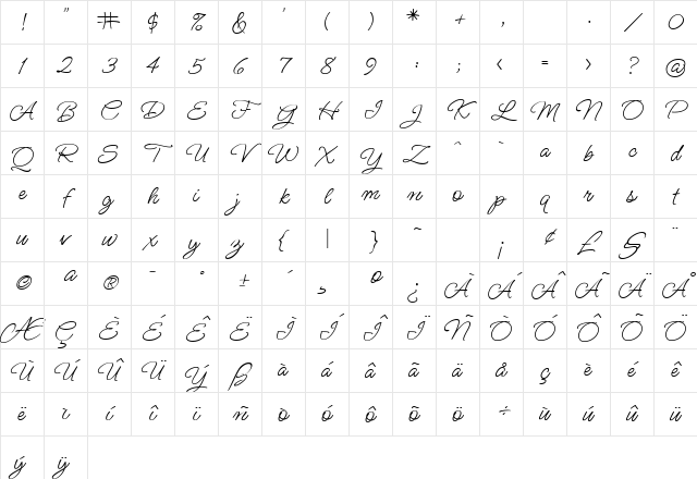 MsMadi ROB Character Map MsMadi ROB Character Map