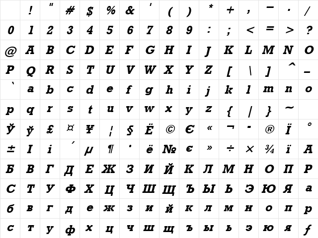 Rodeo Bold Italic Character Map Rodeo Bold Italic Character Map