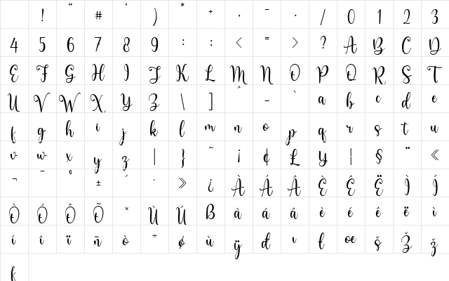 Ronsley Regular Character Map