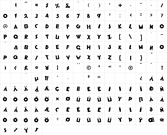 P22IlFuturismo Regular Character Map P22IlFuturismo Regular Character Map