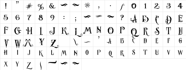 Ornatique Regular Character Map
