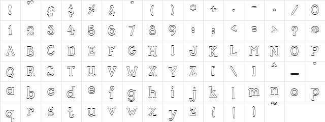 PC Typewriter Regular Character Map PC Typewriter Regular Character Map