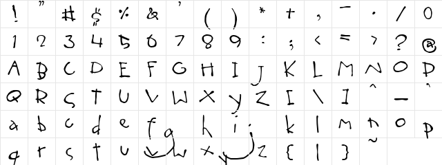 PC Uneven Crazy Regular Character Map