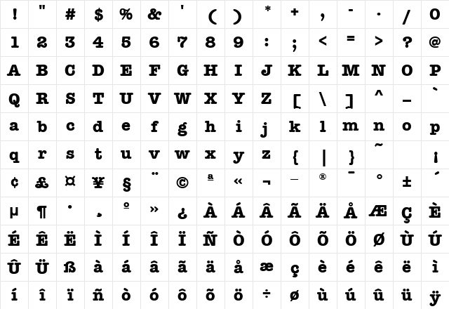 American Typewriter Bold Character Map