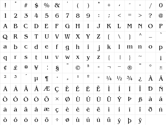 ExpressDecoSSK Regular Character Map ExpressDecoSSK Regular Character Map
