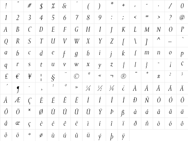 Mramor Italic Character Map