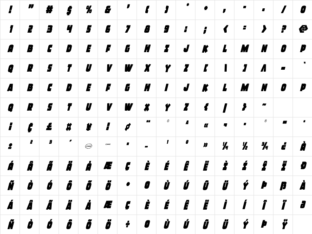 Frost Giant Condensed Italic Condensed Italic Character Map Frost Giant Condensed Italic Condensed Italic Character Map
