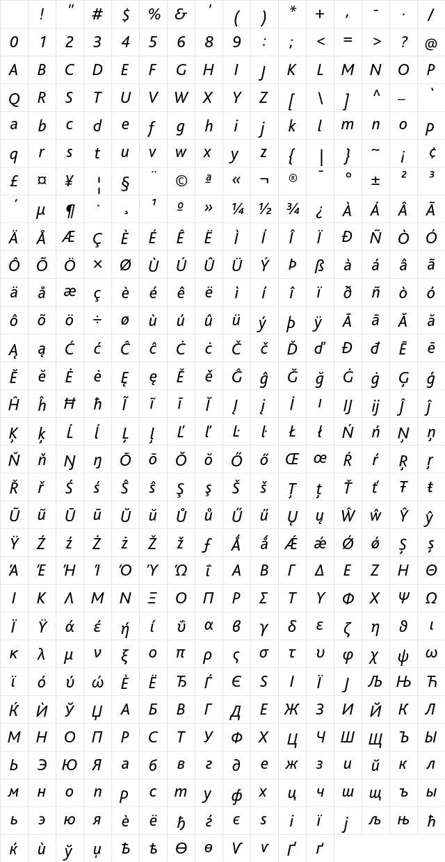 BlissPro Italic Character Map