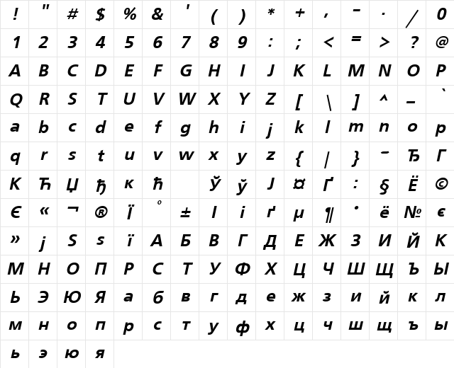 UkrainianFreeSet BoldItalic Character Map UkrainianFreeSet BoldItalic Character Map