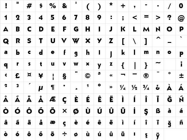 00319 Regular Character Map