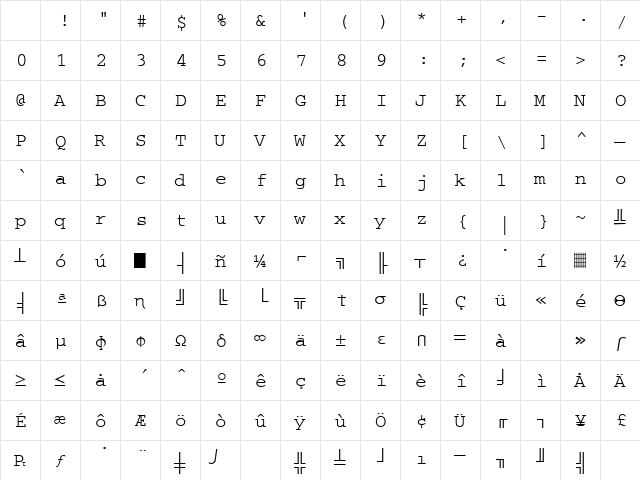 PC-CharSet Regular Character Map PC-CharSet Regular Character Map