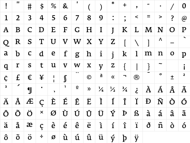 FedraSerifA NormalTF Character Map FedraSerifA NormalTF Character Map
