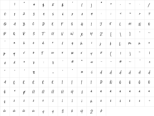 North Coast Regular Character Map