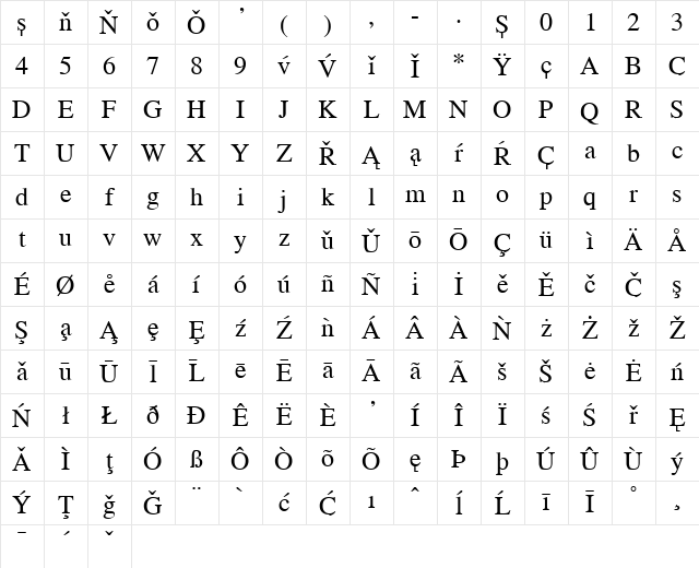 PCATimes Regular Character Map