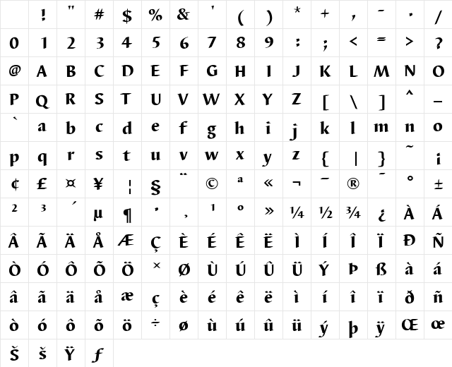 Barbedor T Regular Character Map Barbedor T Regular Character Map