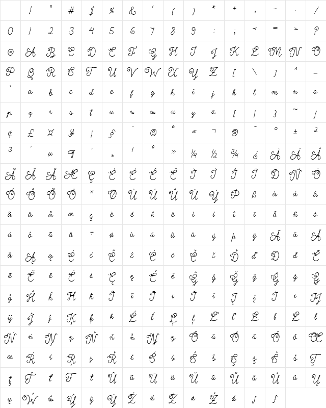 Nyckelpiga Regular Character Map Nyckelpiga Regular Character Map