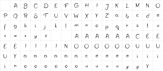 Trinyta Regular Character Map Trinyta Regular Character Map