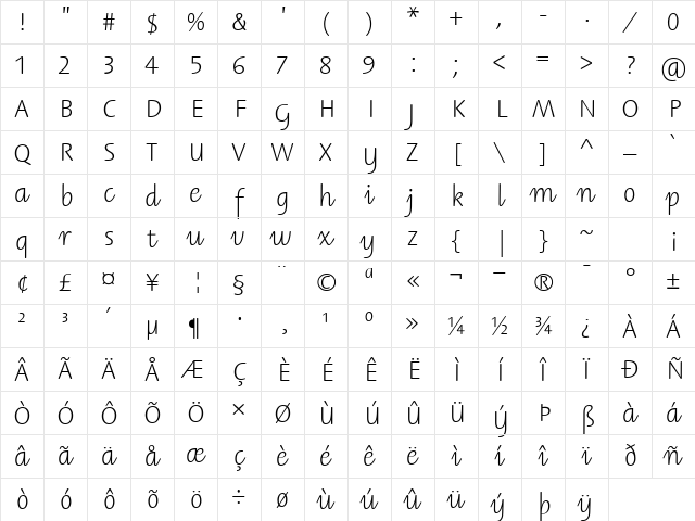 ABC Schrift Drei EF Regular Character Map