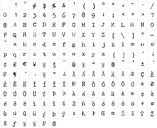P22Typewriter Medium Character Map
