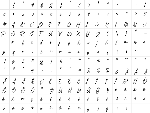 Heritage Regular Character Map Heritage Regular Character Map