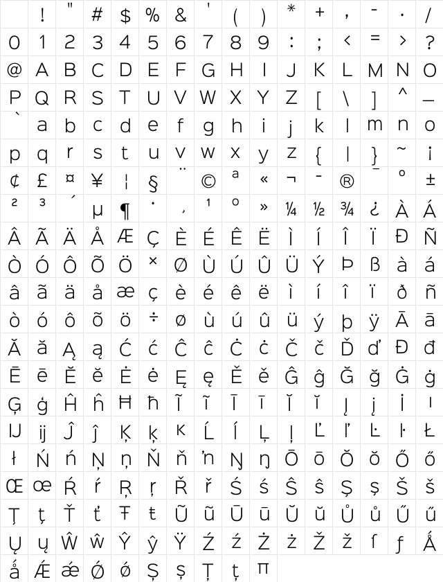 Sinkin Sans 300 Light Regular Character Map
