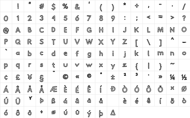 Hussar Pisanka Out Character Map Hussar Pisanka Out Character Map