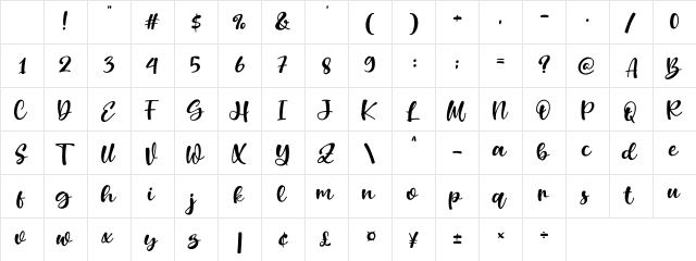 Mother Services Regular Character Map Mother Services Regular Character Map