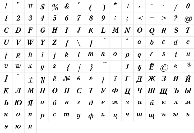 LiteraturnayaC BoldItalic Character Map