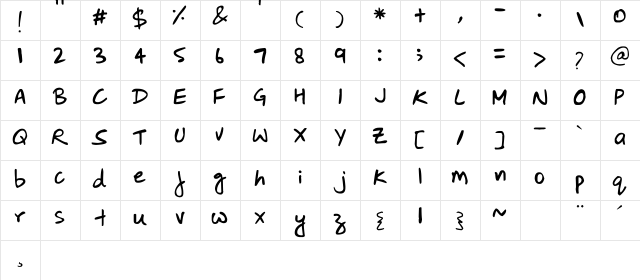 Dimaag Regular Character Map
