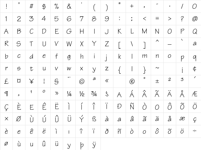 adi1 Regular Character Map