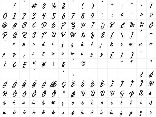 Anderik Regular Character Map