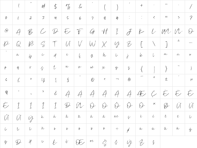 Atkinson Signature Regular Character Map
