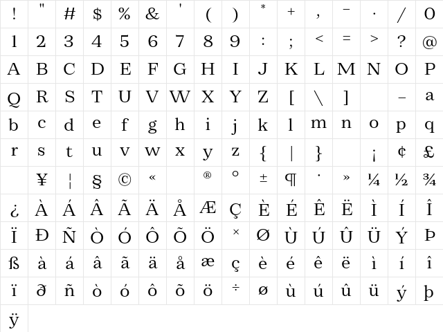 Zeit Light Character Map Zeit Light Character Map