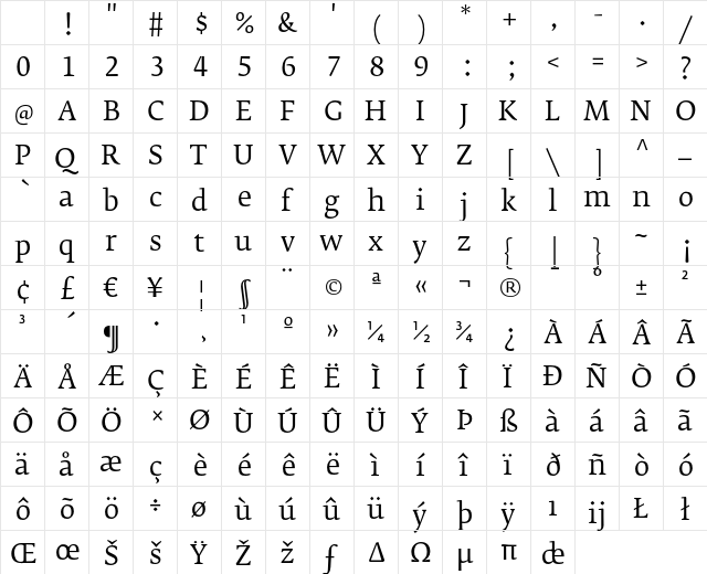 FedraSerifB BookTF Character Map FedraSerifB BookTF Character Map