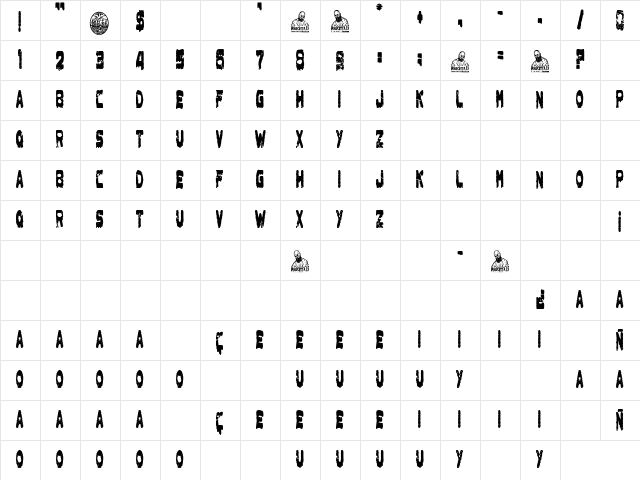 Death in Buenos Aires Regular Character Map