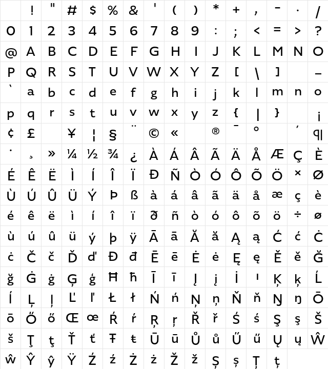 Agile Sans Regular Character Map Agile Sans Regular Character Map