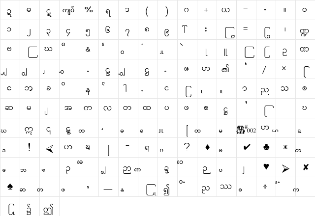 WinInnwa Regular Character Map