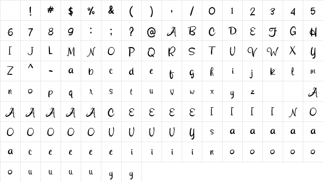 Cooking Water Regular Character Map