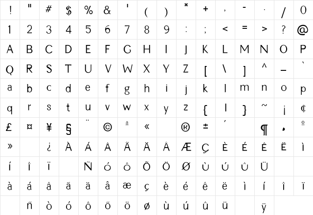 PCKimberly Regular Character Map PCKimberly Regular Character Map