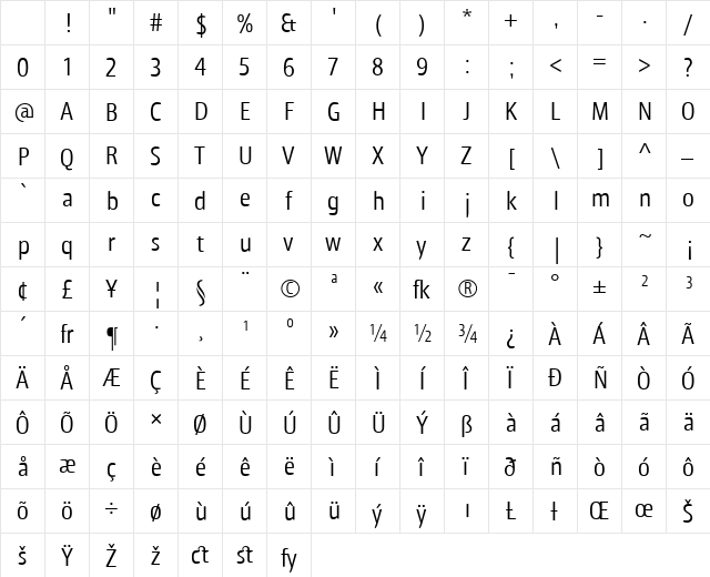 Dione Regular Character Map