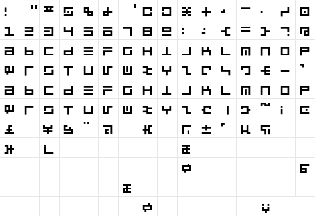 PCLintrulla Regular Character Map