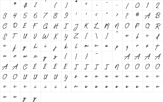 Amanda Signature Regular Character Map Amanda Signature Regular Character Map
