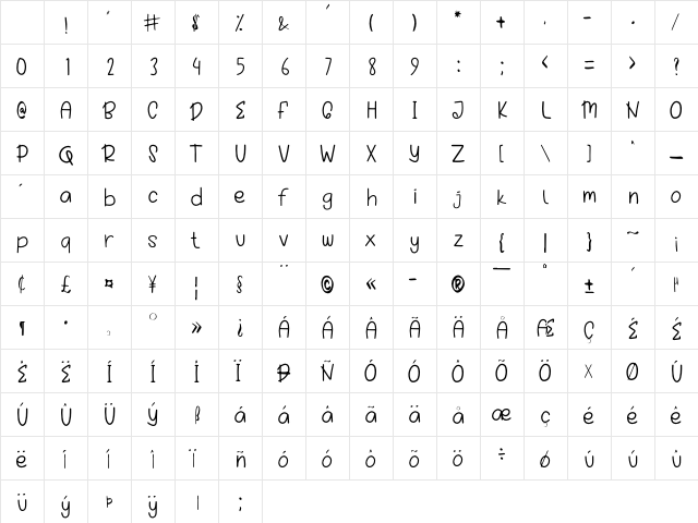 Cutie Bear Regular Character Map