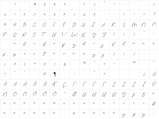 Palm Sugar Personal Use Regular Character Map Palm Sugar Personal Use Regular Character Map