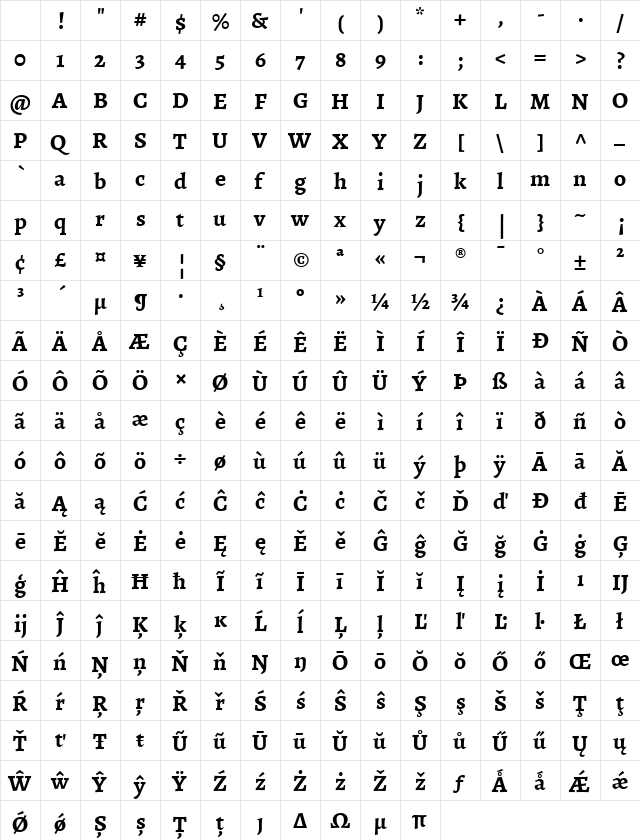 Alegreya Bold Character Map Alegreya Bold Character Map