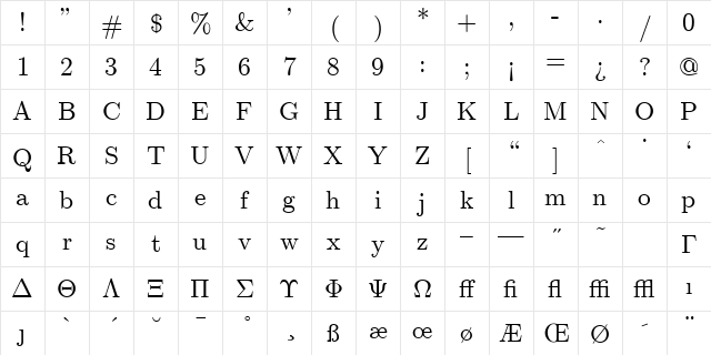 cmr12 Regular Character Map