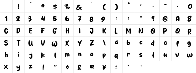 Paratha Regular Character Map Paratha Regular Character Map