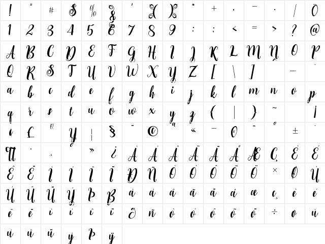 Sweet Belinnda Regular Character Map