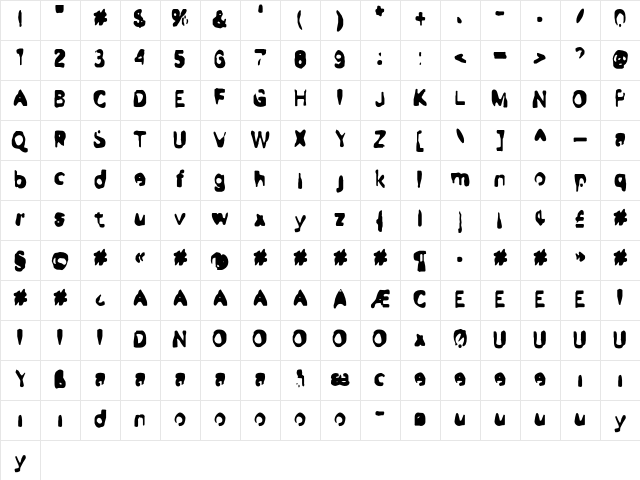 Dirty Five Character Map